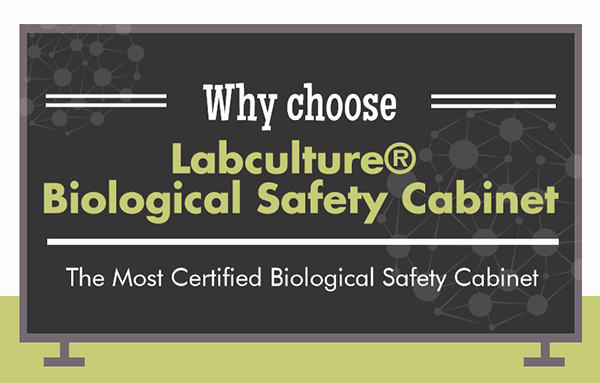 Почему следует выбрать бокс биологической безопасности Labculture® от Esco?