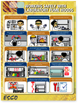 NEW Working Safely with Laboratory Fume Hoods Poster from Esco